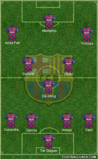 F.C. Barcelona Formation 2021