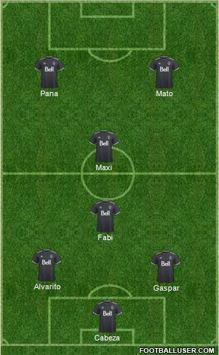 Vancouver Whitecaps FC Formation 2021