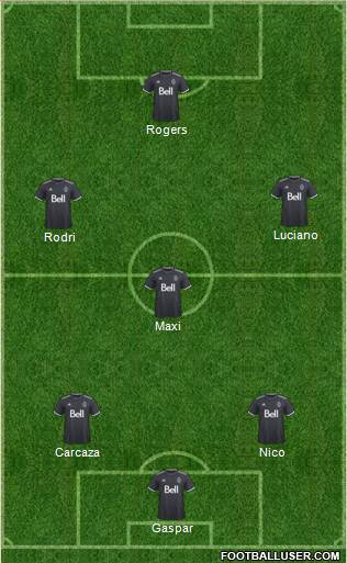 Vancouver Whitecaps FC 3-4-1-2 football formation