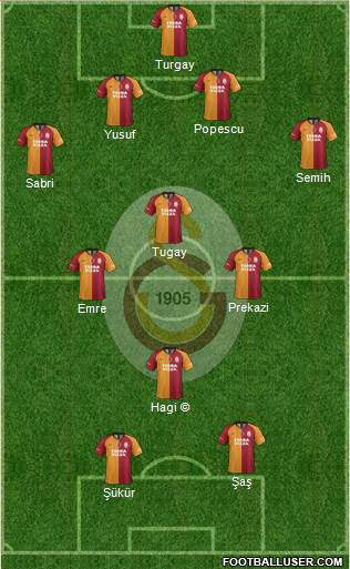 Galatasaray SK Formation 2021