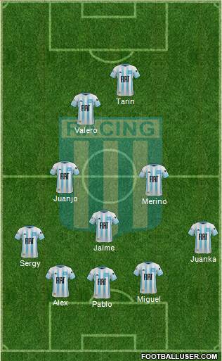 Racing Club Formation 2021
