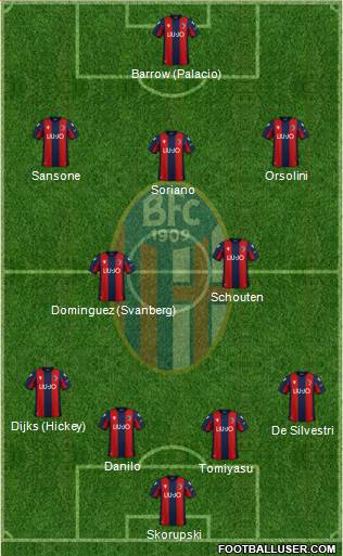 Bologna Formation 2021