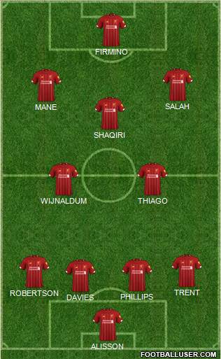 Liverpool Formation 2021