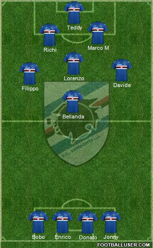 Sampdoria Formation 2021