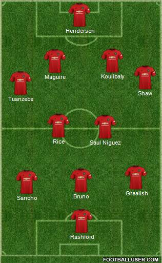 Manchester United Formation 2021
