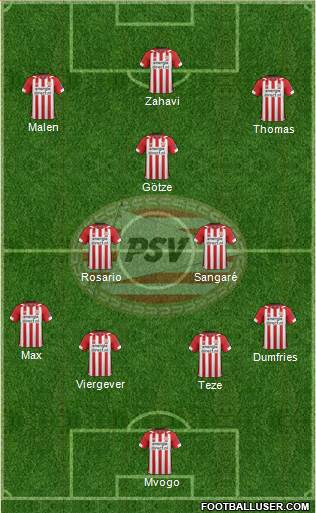 PSV Formation 2021