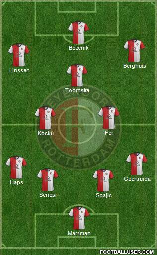 Feyenoord football formation