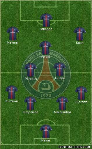 Paris Saint-Germain Formation 2021