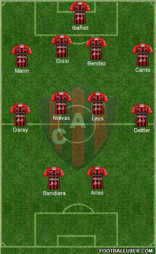 Patronato de Paraná 4-4-2 football formation