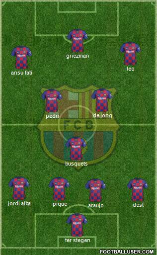 F.C. Barcelona Formation 2021