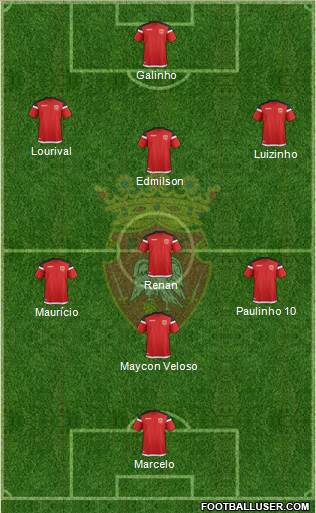Futebol Clube de Penafiel Formation 2021