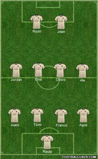 Manchester United Formation 2021