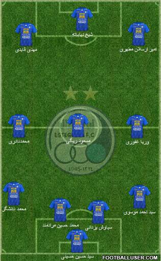 Esteghlal Tehran Formation 2021