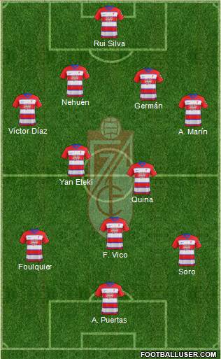 Granada C.F. football formation