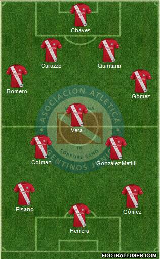 Argentinos Juniors football formation