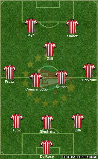 Estudiantes de La Plata Formation 2021