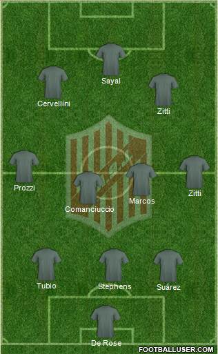 9 de Julio Formation 2021