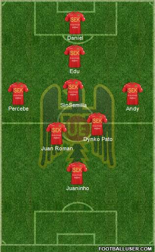 CD Unión Española S.A.D.P. Formation 2021