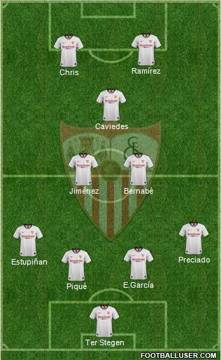 Sevilla F.C., S.A.D. Formation 2021