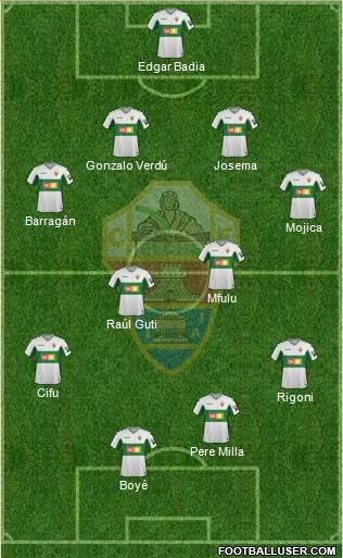 Elche C.F., S.A.D. Formation 2021