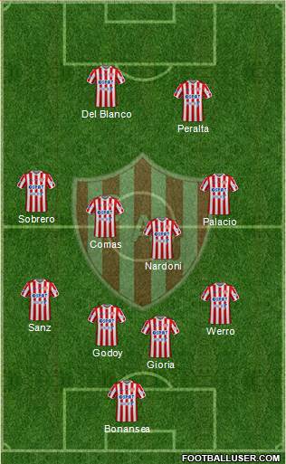 Unión de Santa Fe Formation 2021