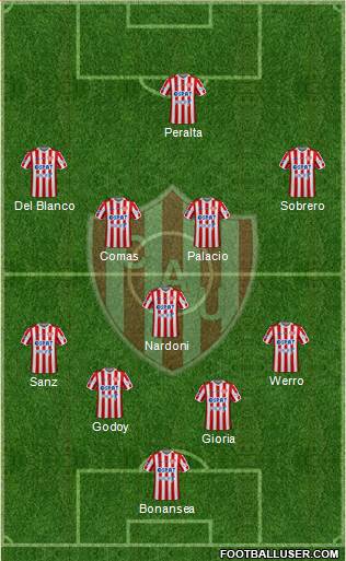 Unión de Santa Fe Formation 2021