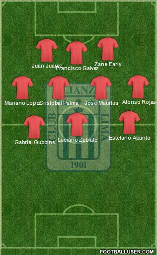 C Alianza Lima football formation