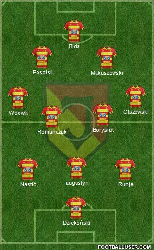Jagiellonia Bialystok Formation 2021