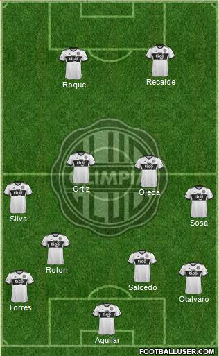 C Olimpia Formation 2021