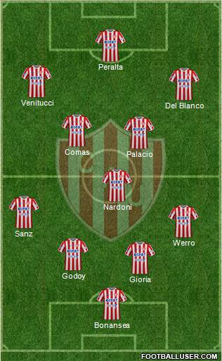 Unión de Santa Fe Formation 2021