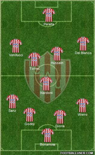Unión de Santa Fe Formation 2021