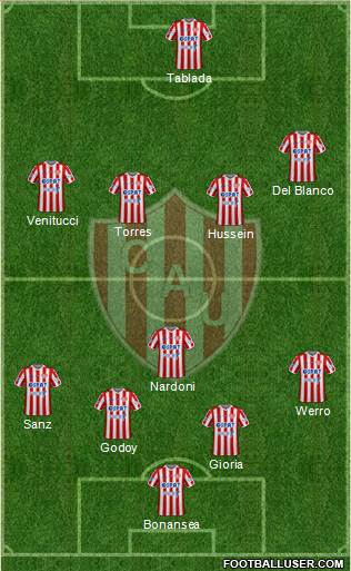 Unión de Santa Fe Formation 2021