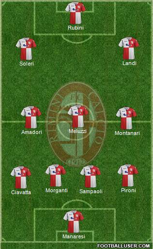 Rimini Formation 2021