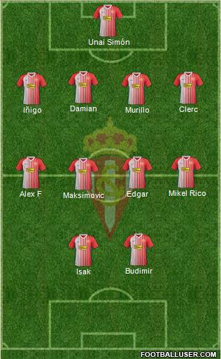 Real Sporting S.A.D. Formation 2021