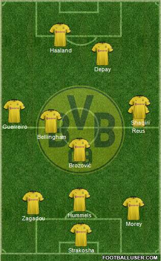 Borussia Dortmund Formation 2021