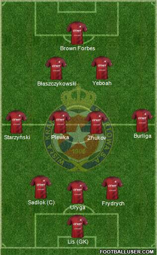 Wisla Krakow 3-4-2-1 football formation