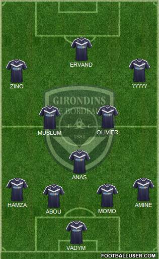 FC Girondins de Bordeaux Formation 2021