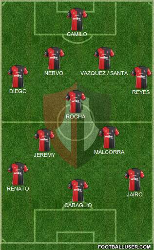 Club Deportivo Atlas Formation 2021