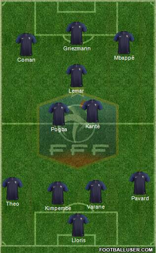 France Formation 2021