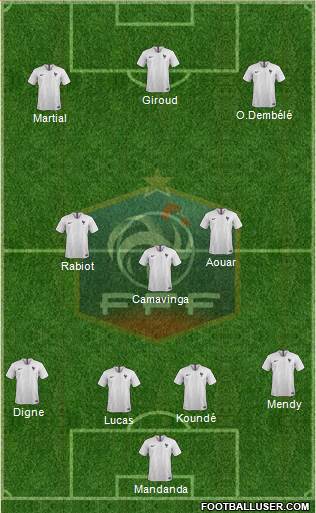 France Formation 2021