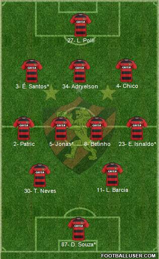 Sport C Recife 3-4-2-1 football formation