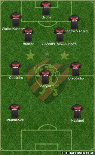 Sport C Recife Formation 2021
