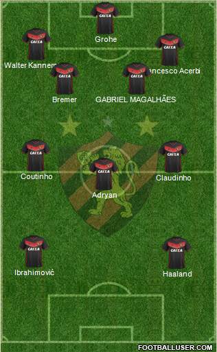 Sport C Recife 4-3-3 football formation