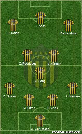 Club Atlético Peñarol Formation 2021