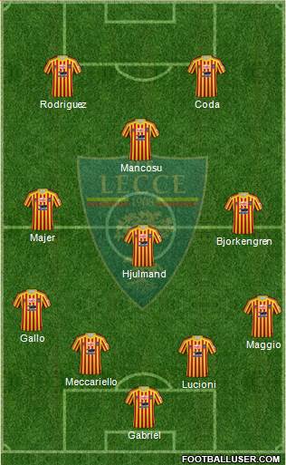 Lecce Formation 2021