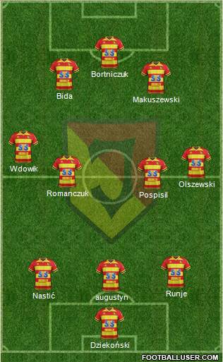 Jagiellonia Bialystok Formation 2021