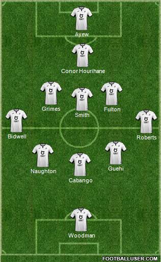 Swansea City 5-4-1 football formation