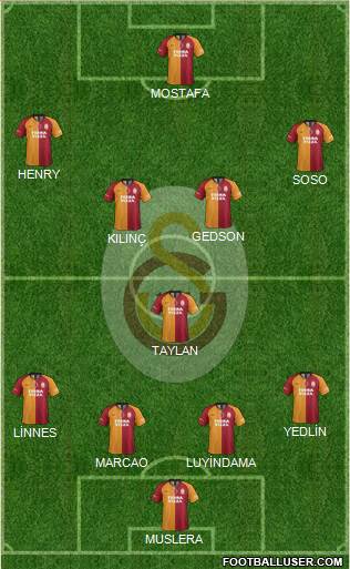 Galatasaray SK Formation 2021
