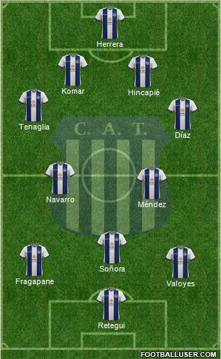 Talleres de Córdoba Formation 2021