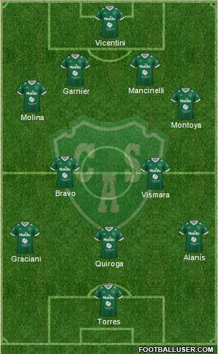 Sarmiento de Junín Formation 2021